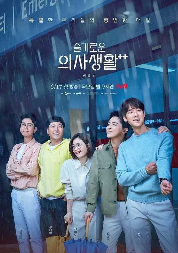 Poster phim Những Bác Sĩ Tài Hoa (Phần 2) trên Motchill